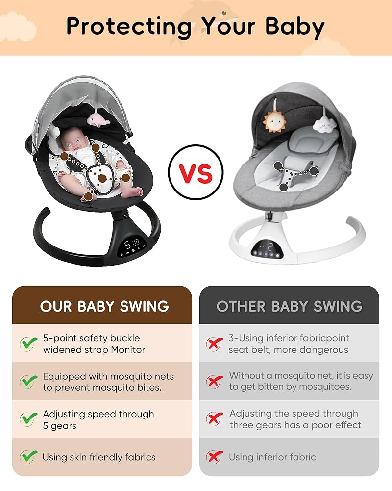 Electric Baby Swing Infant Swing Toddler for Newborn Baby