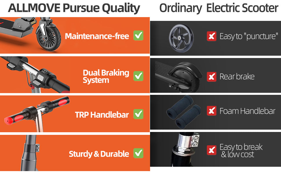 150W Electric Scooter for Kids