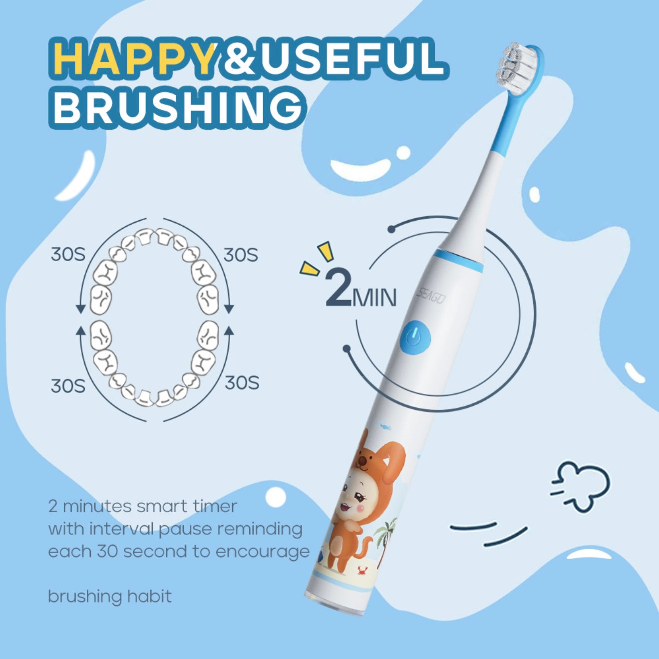 SEAGO Kids Electric Toothbrush
